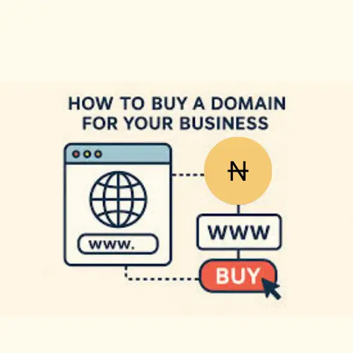 how to buy a domain name for your business